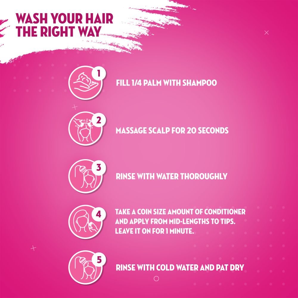 Sunsilk Thick & Long Conditioner 180ml for Beautiful, Long Hair