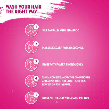 Sunsilk Thick & Long Shampoo 660ml